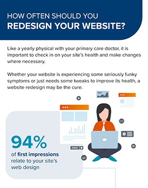 How Often Should You Redeisgn Your Webiste?