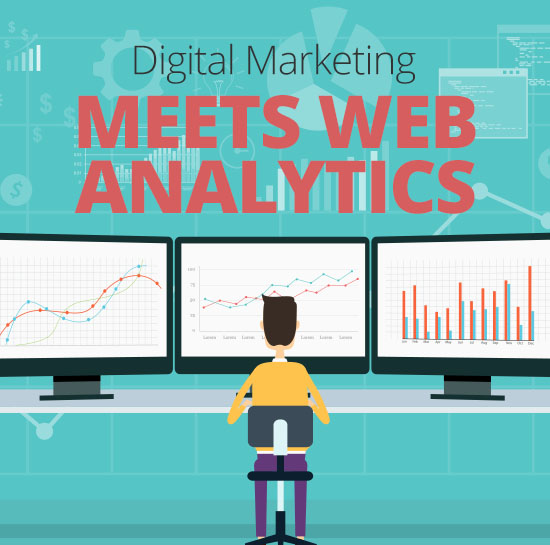 Digital Marketing Meets Web Analytics