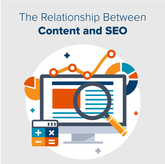 content and seo relationship